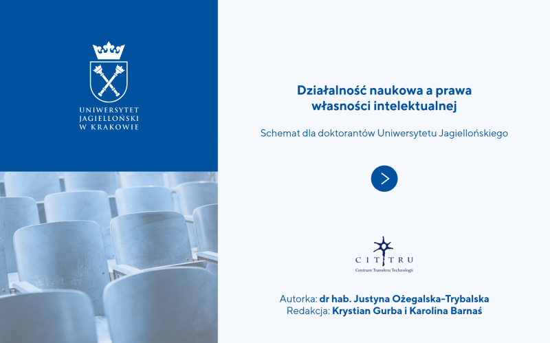 okładka broszury "Działalność naukowa a prawa własności intelektualnej", na grafice jest logotyp UJ oraz CTT CITTRU