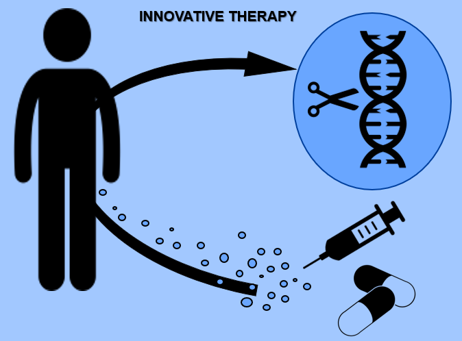 innovative therapy